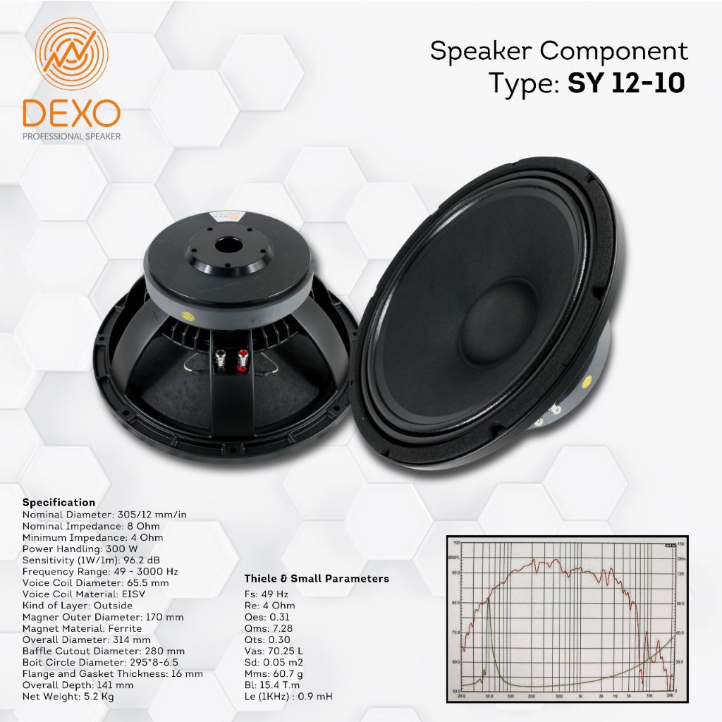 SPEAKER 12IN DEXO / SPEAKER 12 10 DEXO / SPEAKER 12 19 DEXO / SPEAKER  SY12J03C DEXO / SPEAKER DEXO