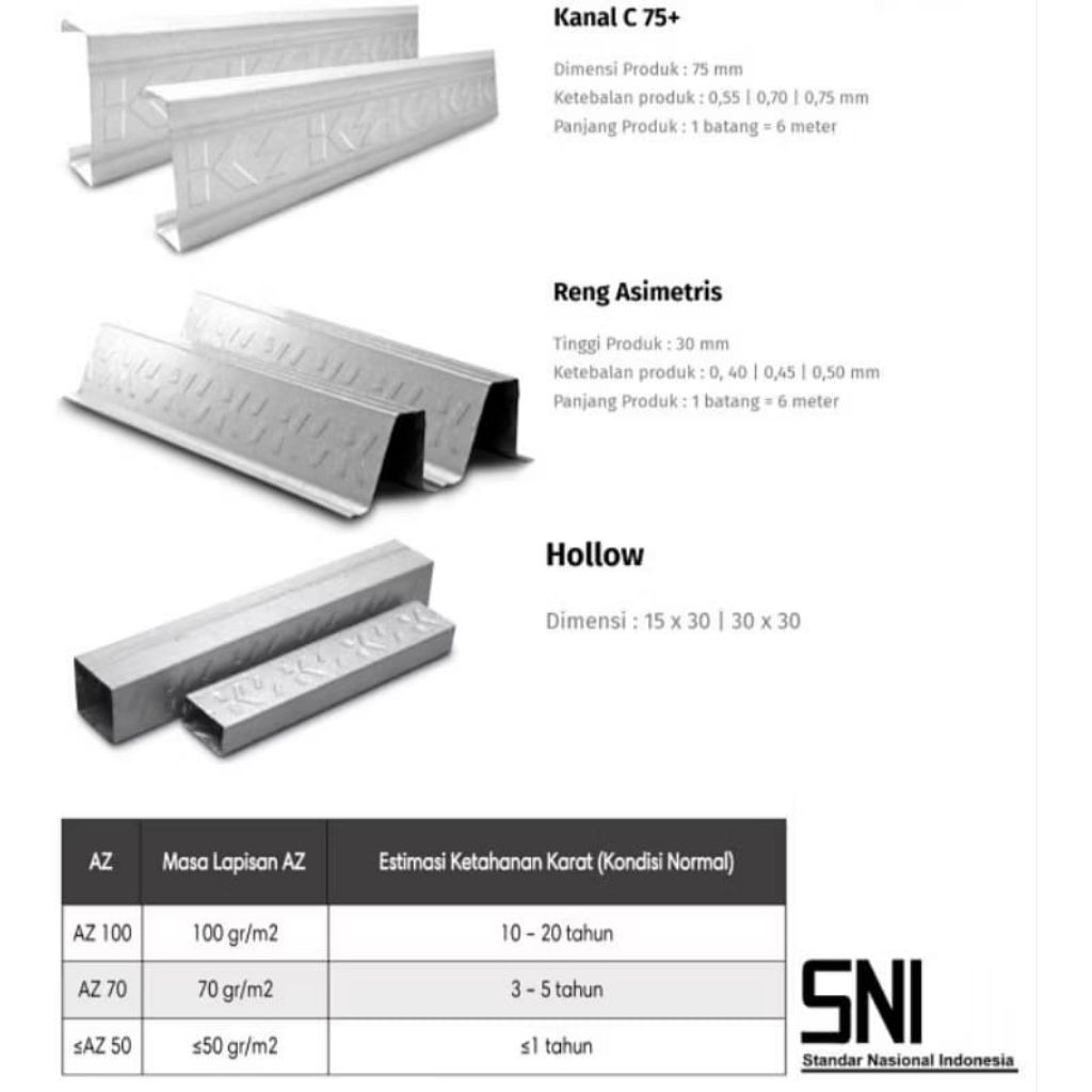 Reng baja ringan krakatau steel