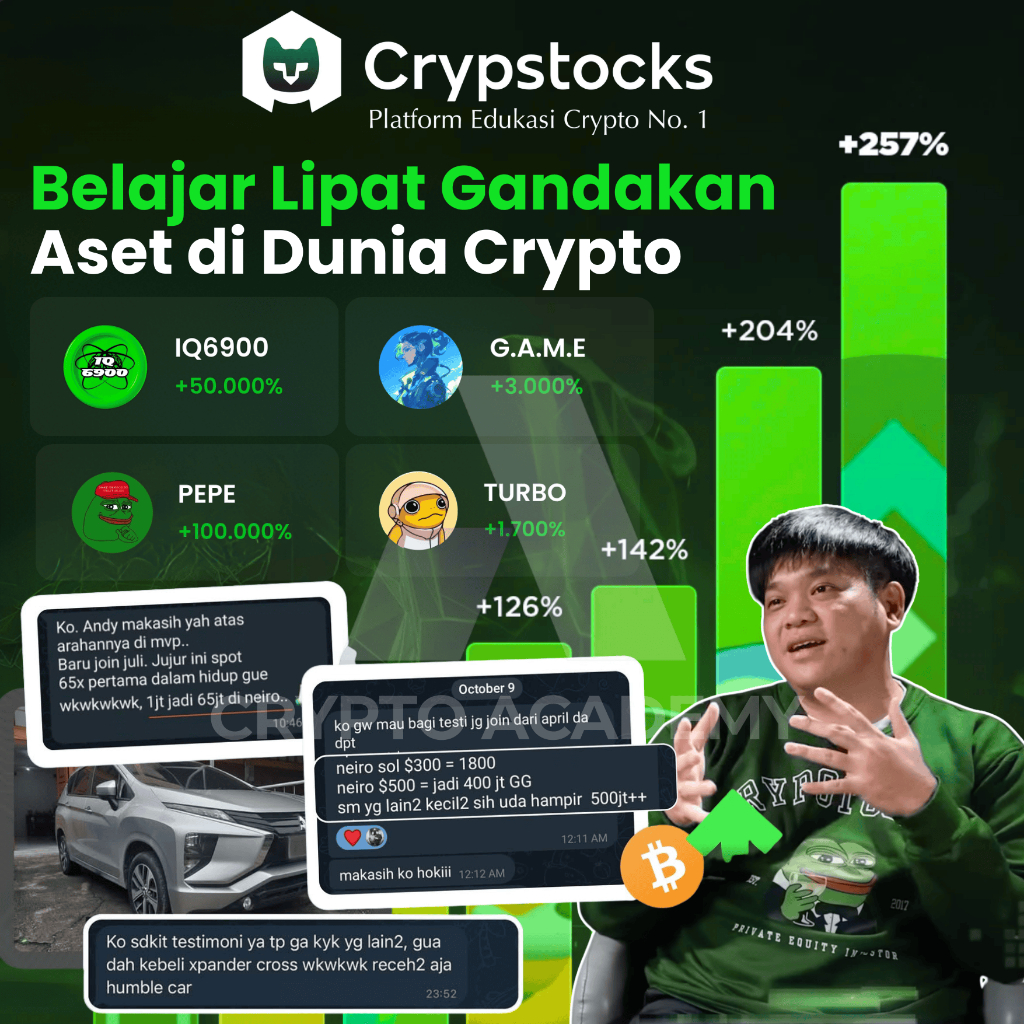 Discord Mirror Crypstocks | Kelas Discord Crypstocks