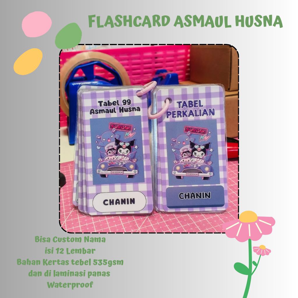 Flashcard Asmaul Husna + 20 sifat wajib Allah