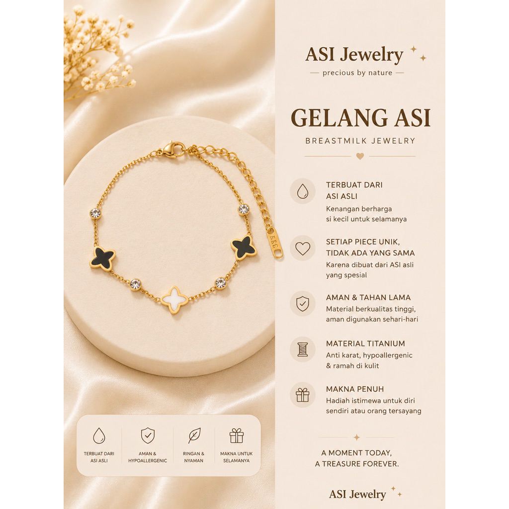 Breastmilk Memorial Jewelry – Gelang ASI Custom