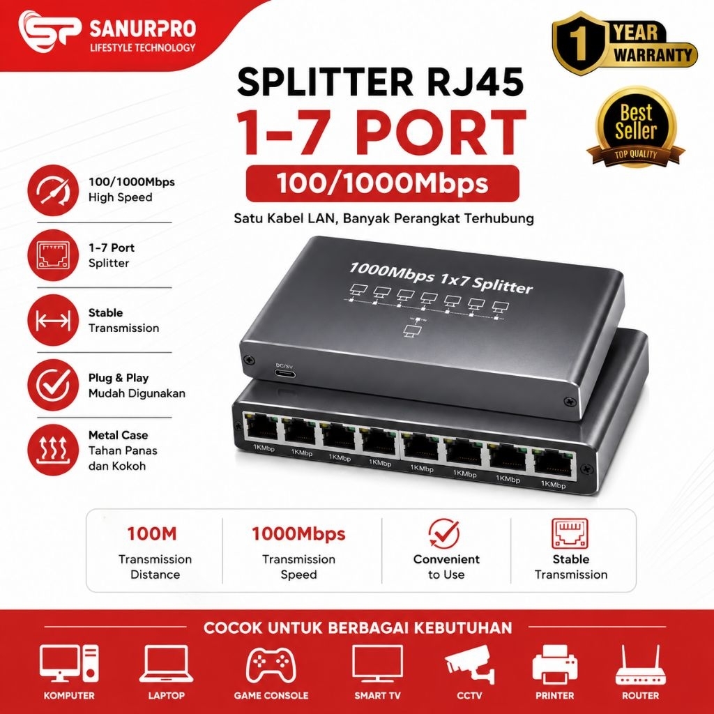 SPLITTER RJ45 SANURPRO 7 PORT
