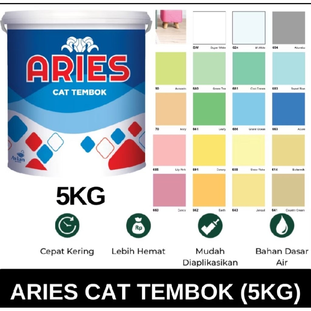 Aries Cat Tembok 5 KG, Cat Tembok Aries 5 KG