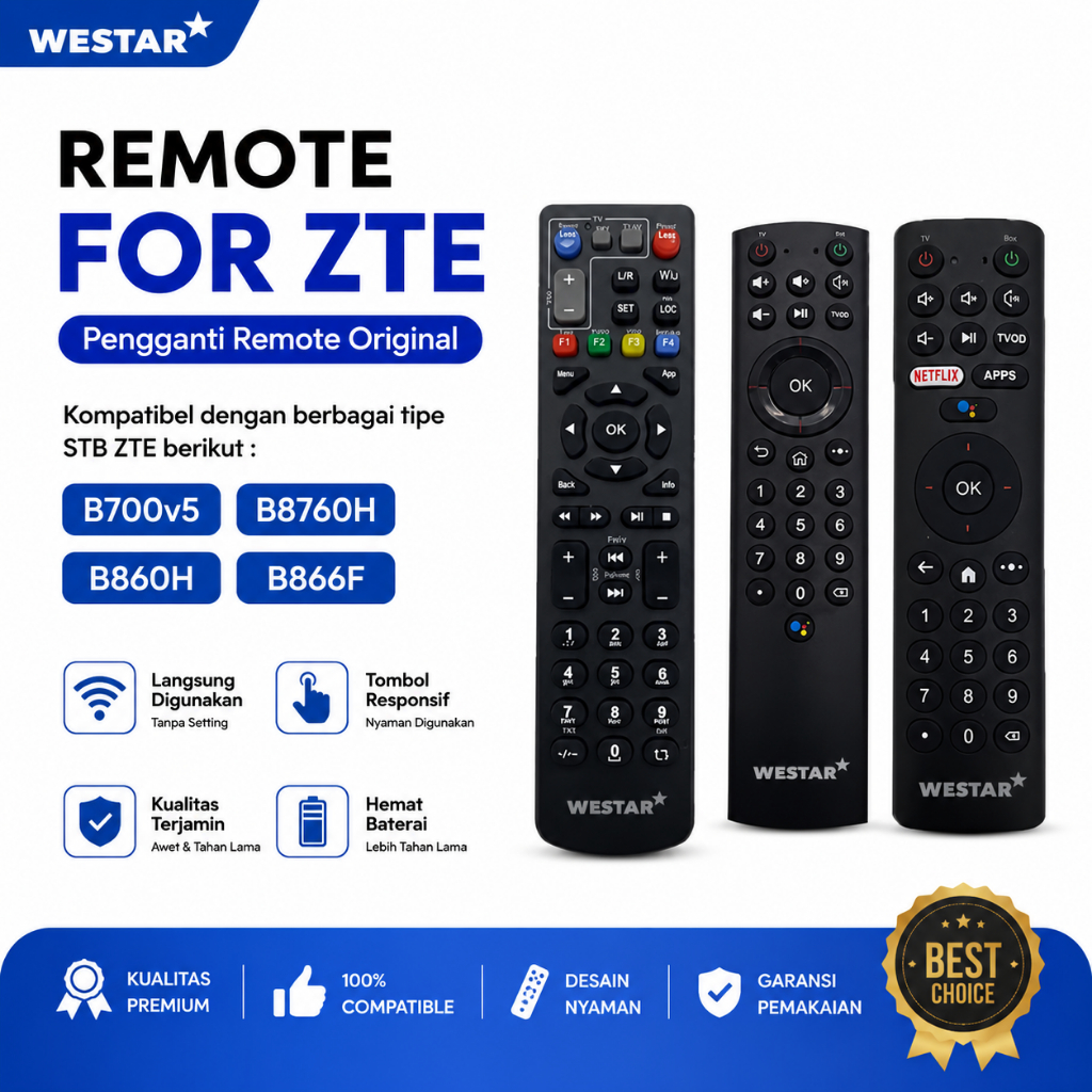 Remote ZTE / Remote STB ZTE / ZTE B760H / ZTE B860H / ZTE B866F HD