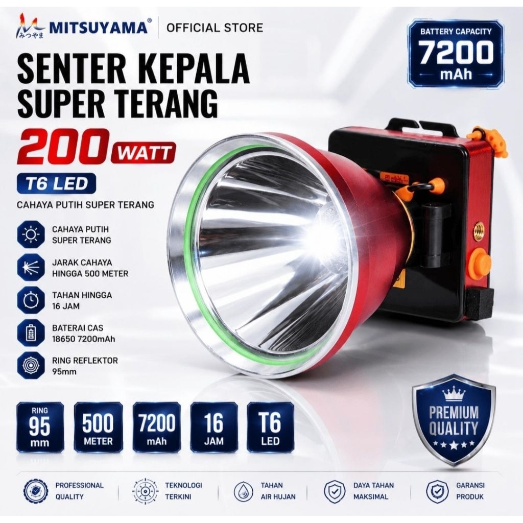 MITSUYAMA HEADLAMP SENTER KEPALA 200 WATT MS-180P