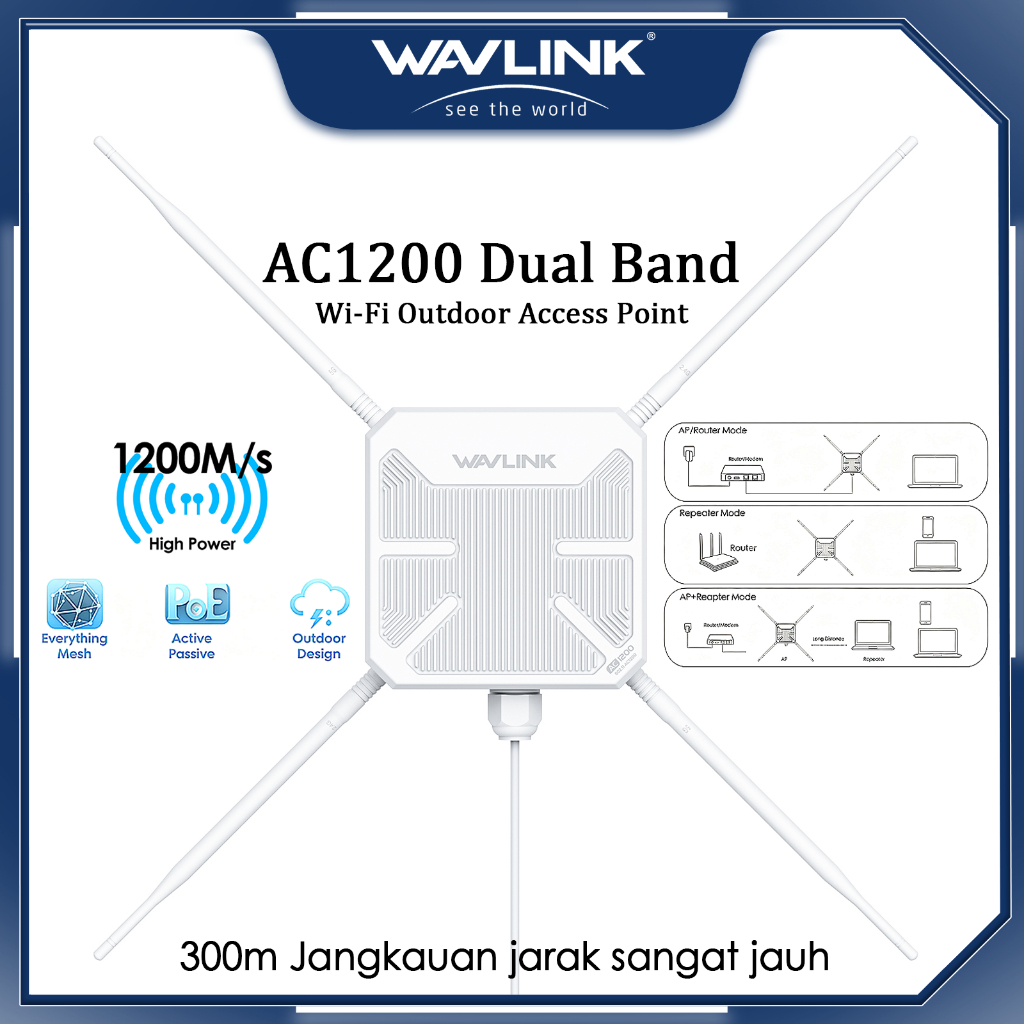 WAVLINK AC1200 Outdoor Access Point | WiFi 5 Dual Band 2.4G+5G | Mode AP/Repeater/Mesh | Penguat Sin