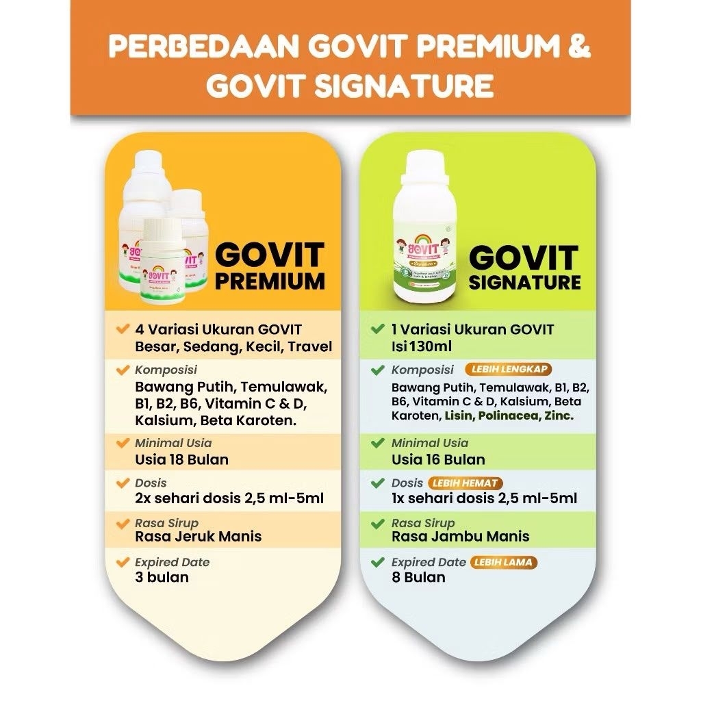 READY GOVIT HERBAL VITAMIN ANAK GOVIT SIGNATURE 150ML GOVIT BESAR 150ML GOVIT KECIL 100ML GOVIT TRAV