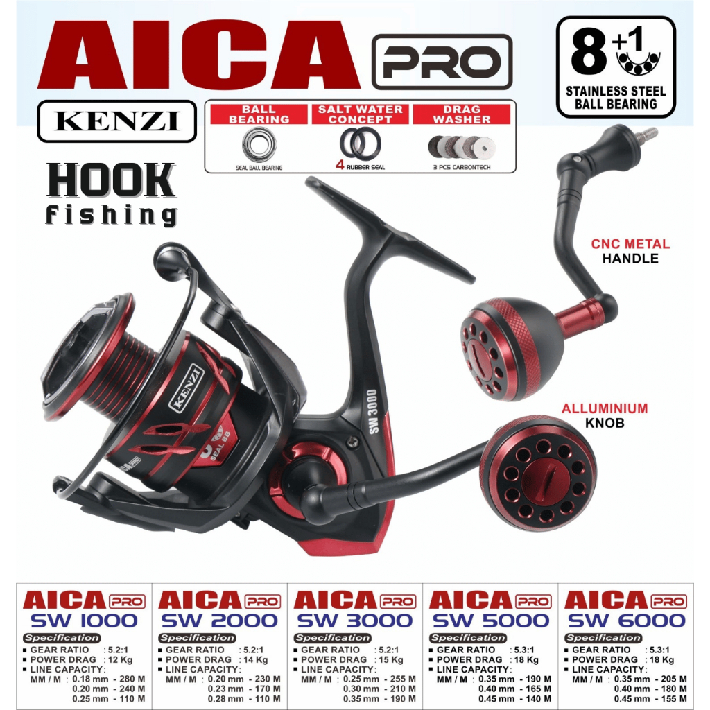 REEL KENZI AICA PRO SW 1000 | 2000 | 3000 | 4000 | 6000