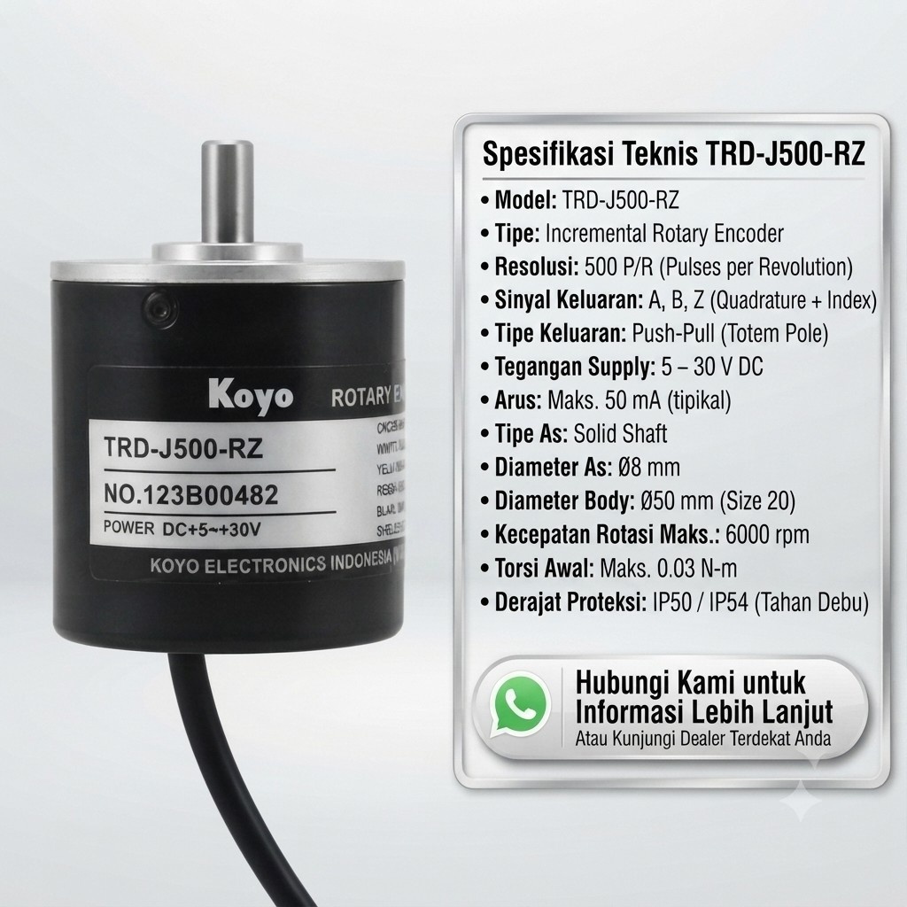 Koyo TRD-J500-RZ Incremental Rotary Encoder