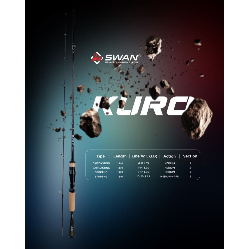 JOERAN SWAN KURO BAITCASTING 602/180