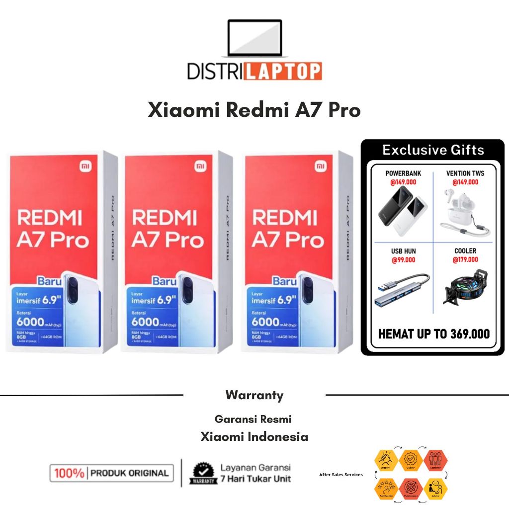 Xiaomi Redmi A7 Pro RAM 4GB 128GB 4GB 64GB Baterai 6000mAh Layar 6.9" 15W Fast Charging