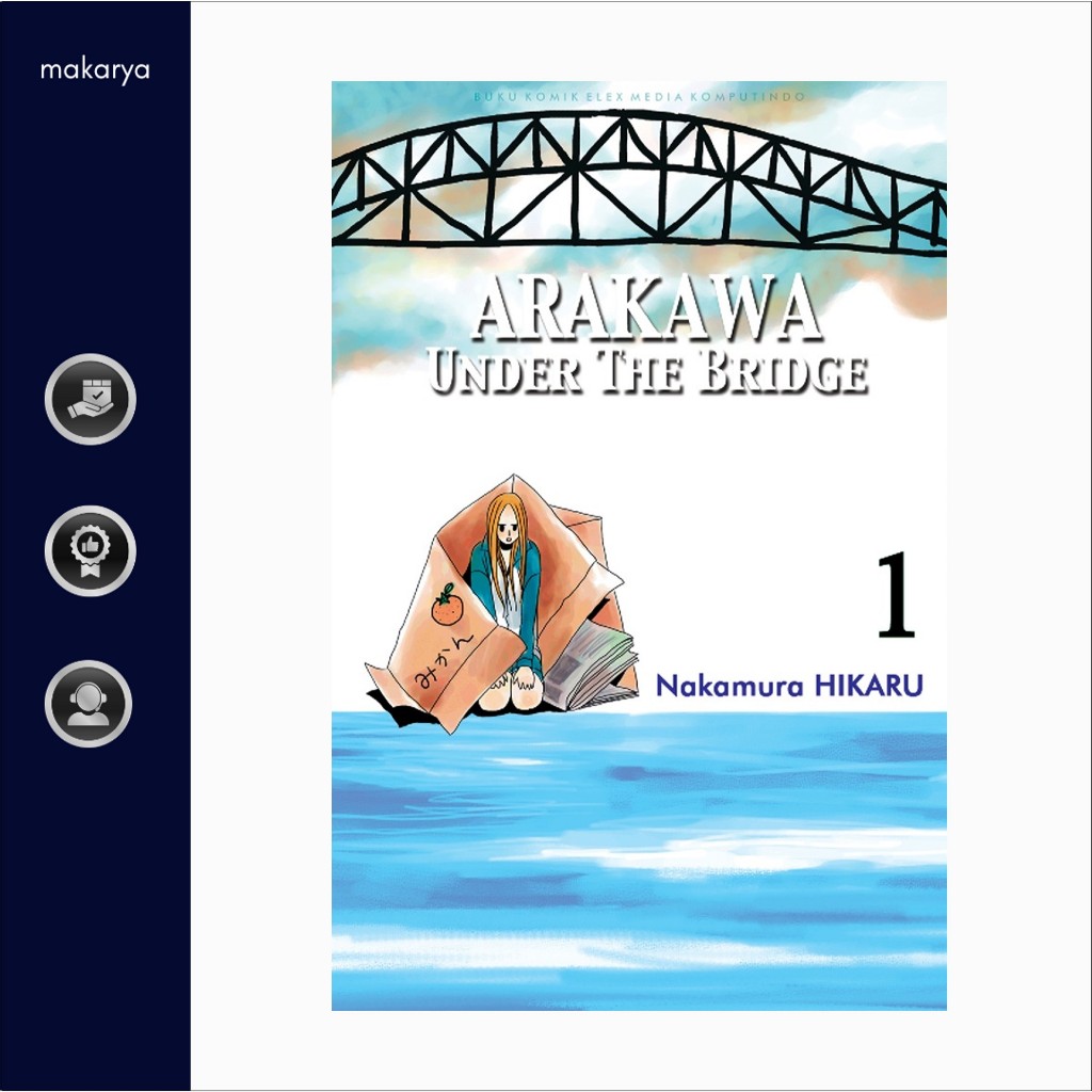 Arakawa Under the Bridge 01