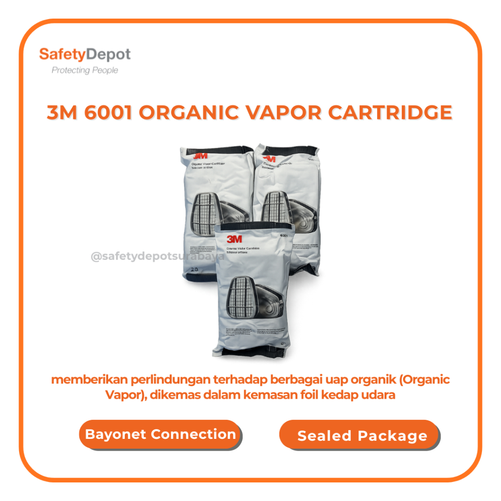 3M Cartridge 6001 Organic Vapor