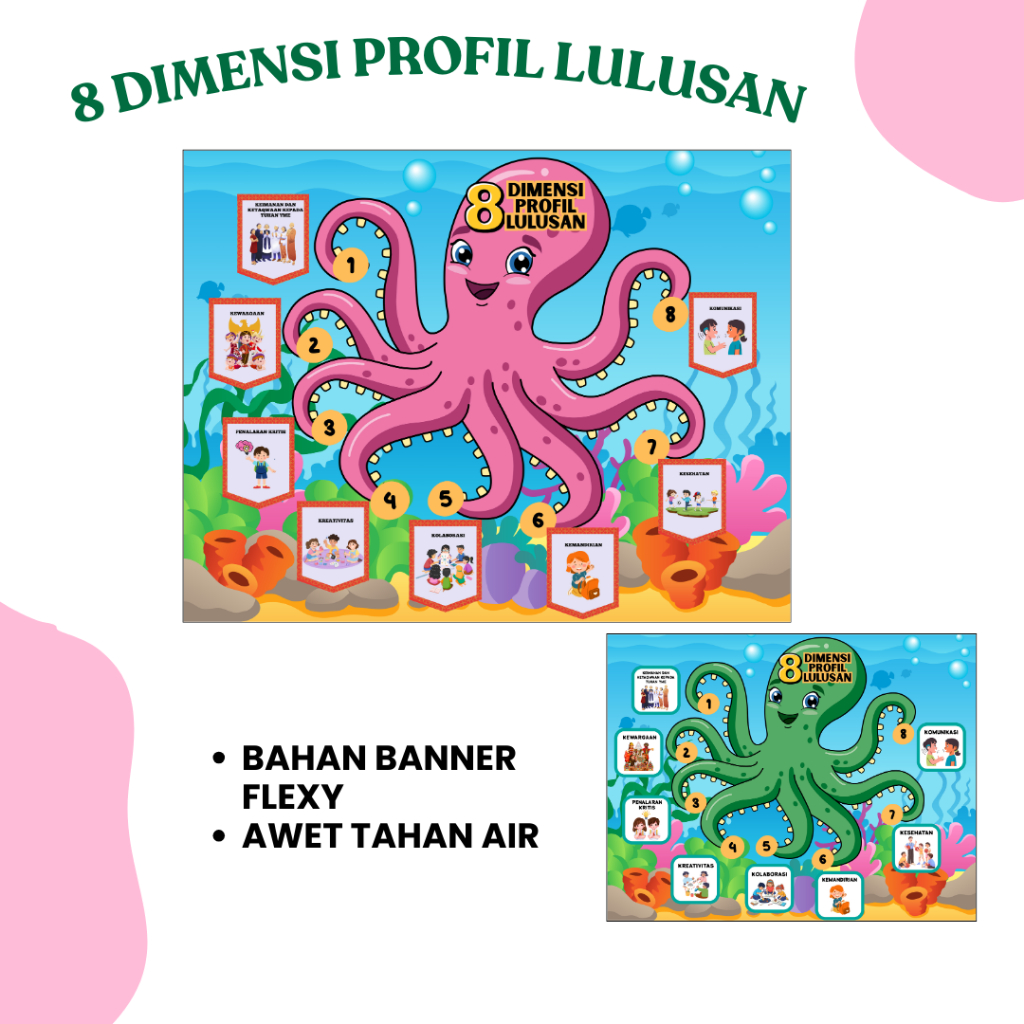 GURITA 8 DIMENSI PROFIL LULUSAN - BAHAN BANNER