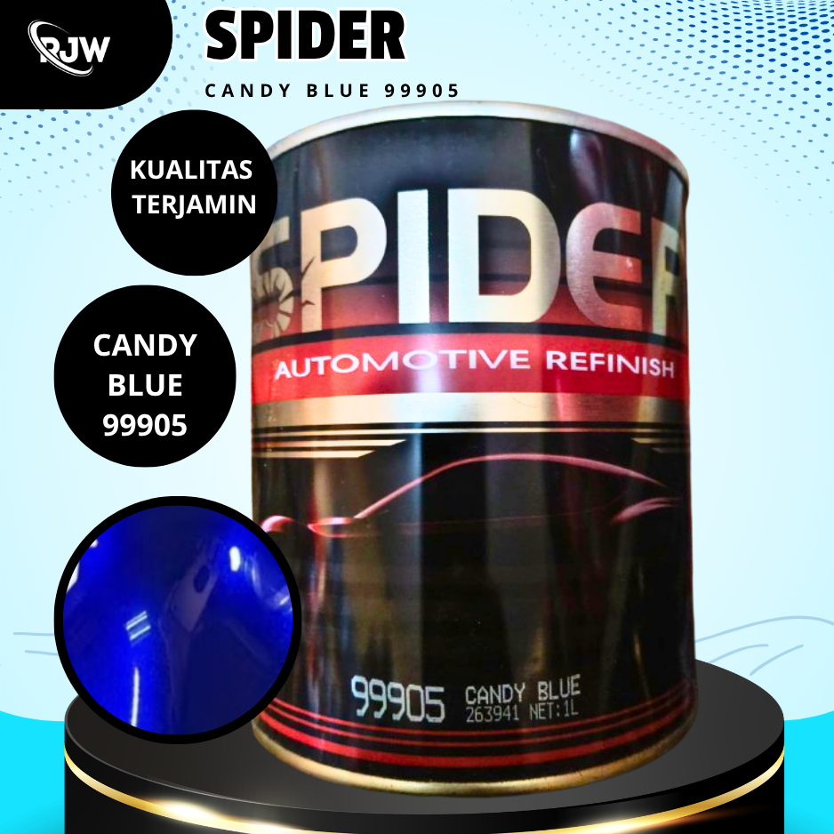 CatCandy Blue Spider