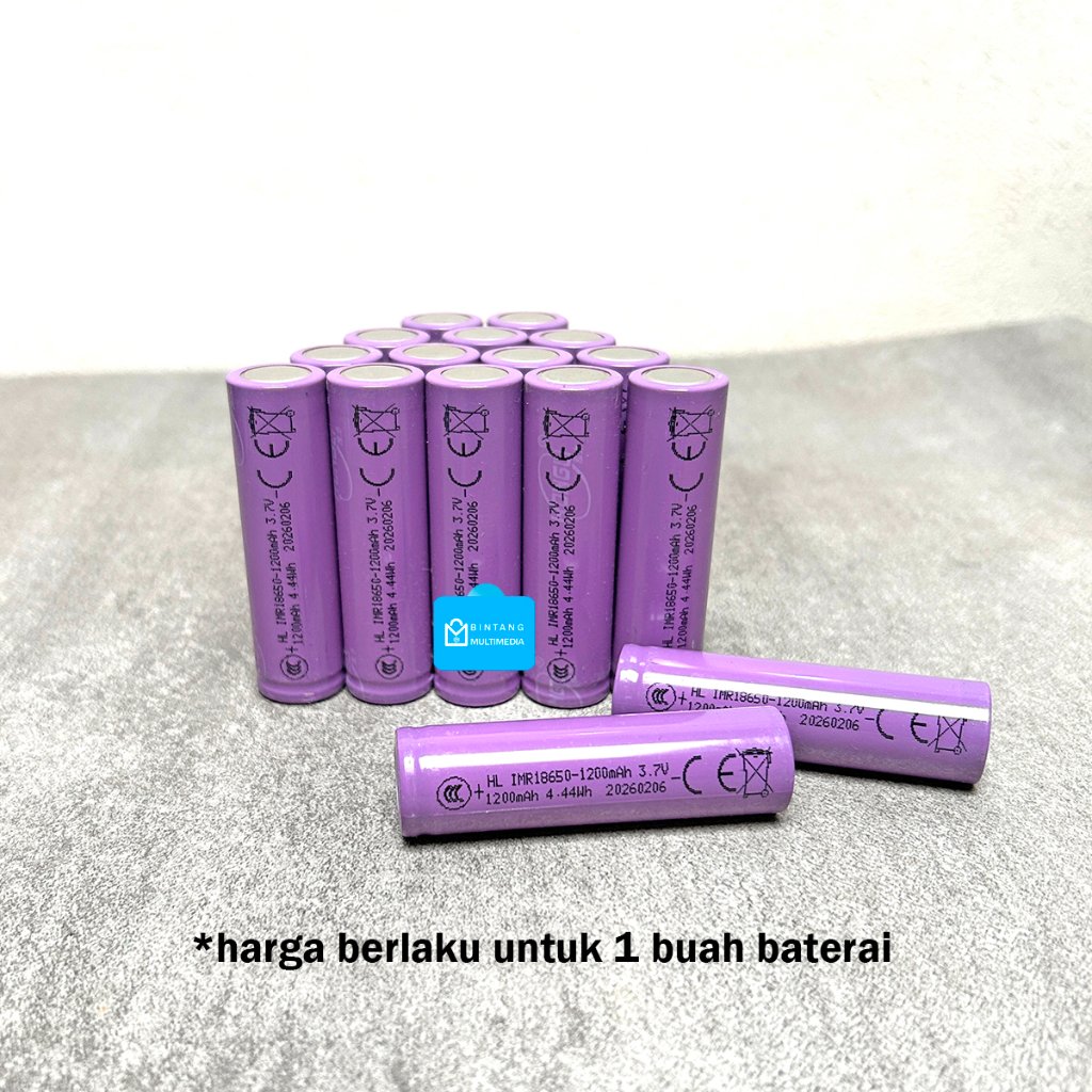 Gambar Produk 2