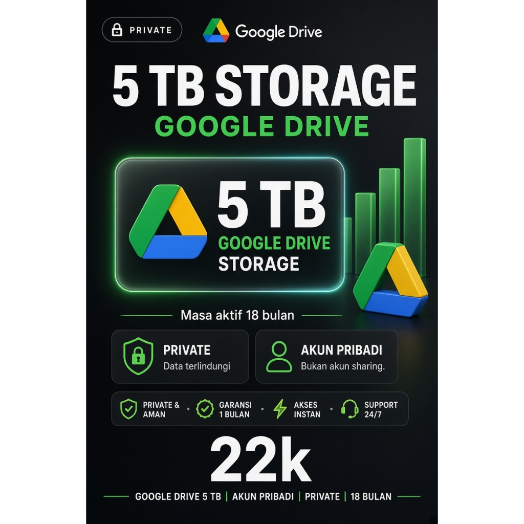 GOOGLE DRIVE 5TB 18 BULAN - PRIVATE PAKE GMAIL YG SUDAH ADA