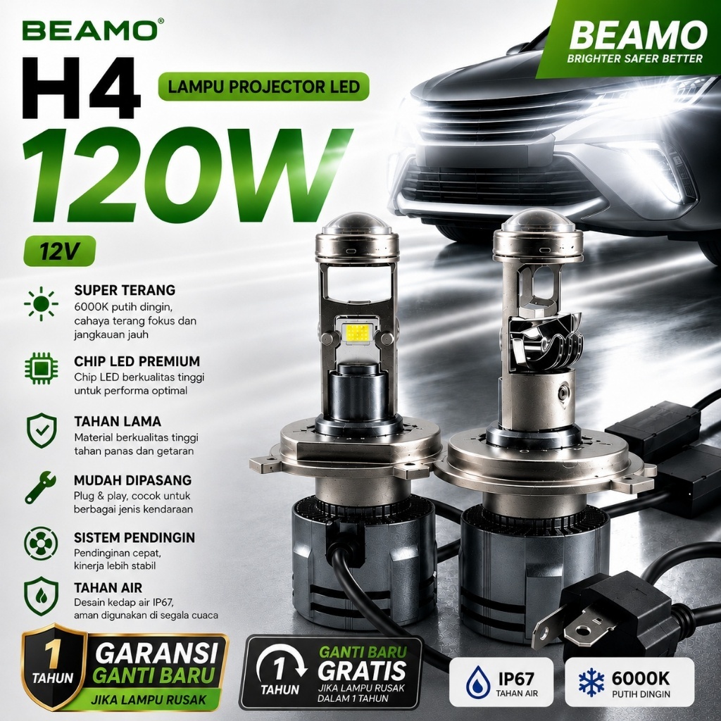 BEAMO H4 LED Projector Headlight 120W Super Bright, Lampu Mobil High Low Beam Fokus & Terang, Sorot 