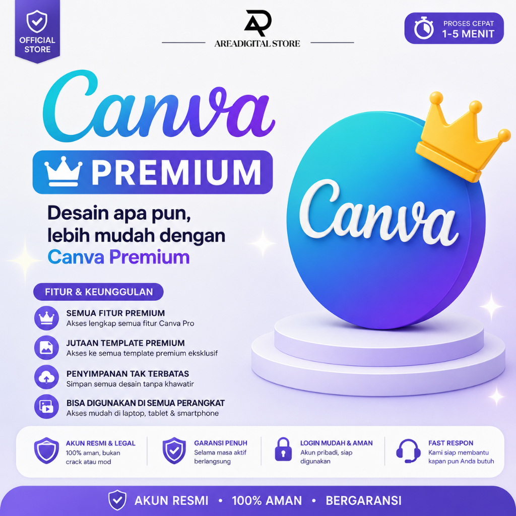 LIFETIME TANPA GANTI TIM 999.000+ TEMPLATE CANVA PRO SIAP DIPAKAI SEMUA FITUR