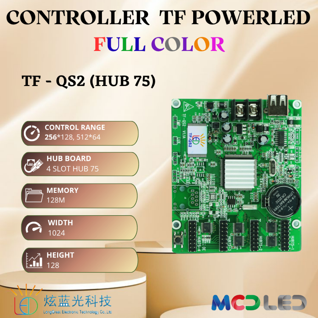 CONTROLLER KONTROLER POWER LED POWERLED TF QS2