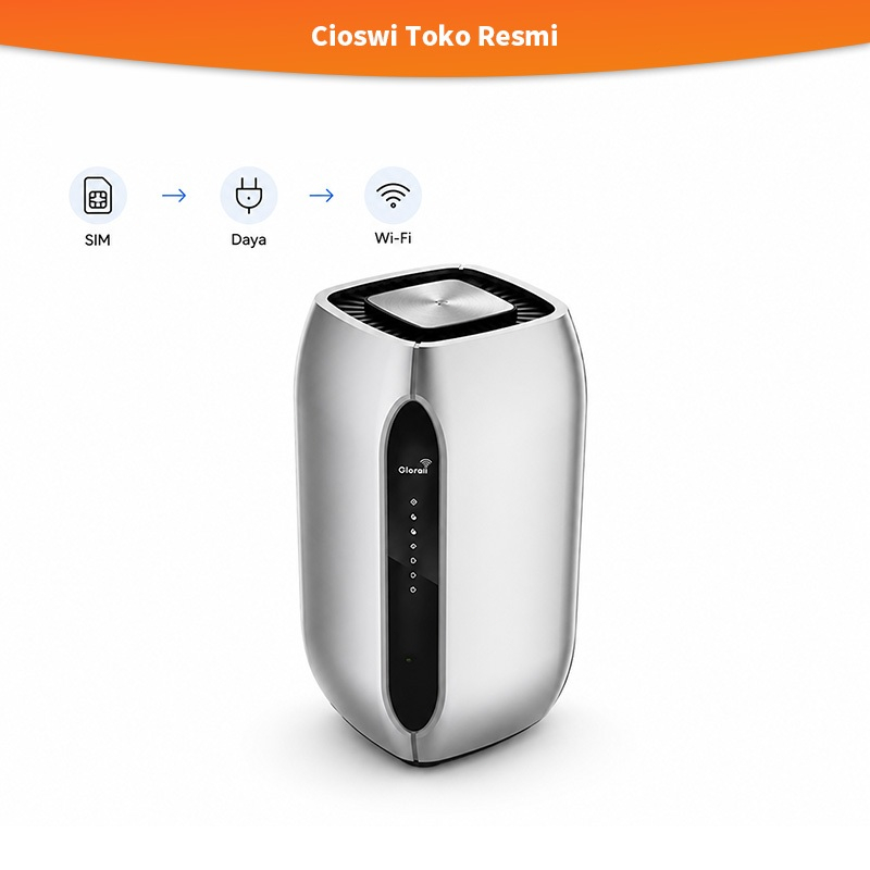 Router 1200Mbps untuk Rumah & Kantor, Koneksi Stabil, Bisa SIM Card, Multi Device