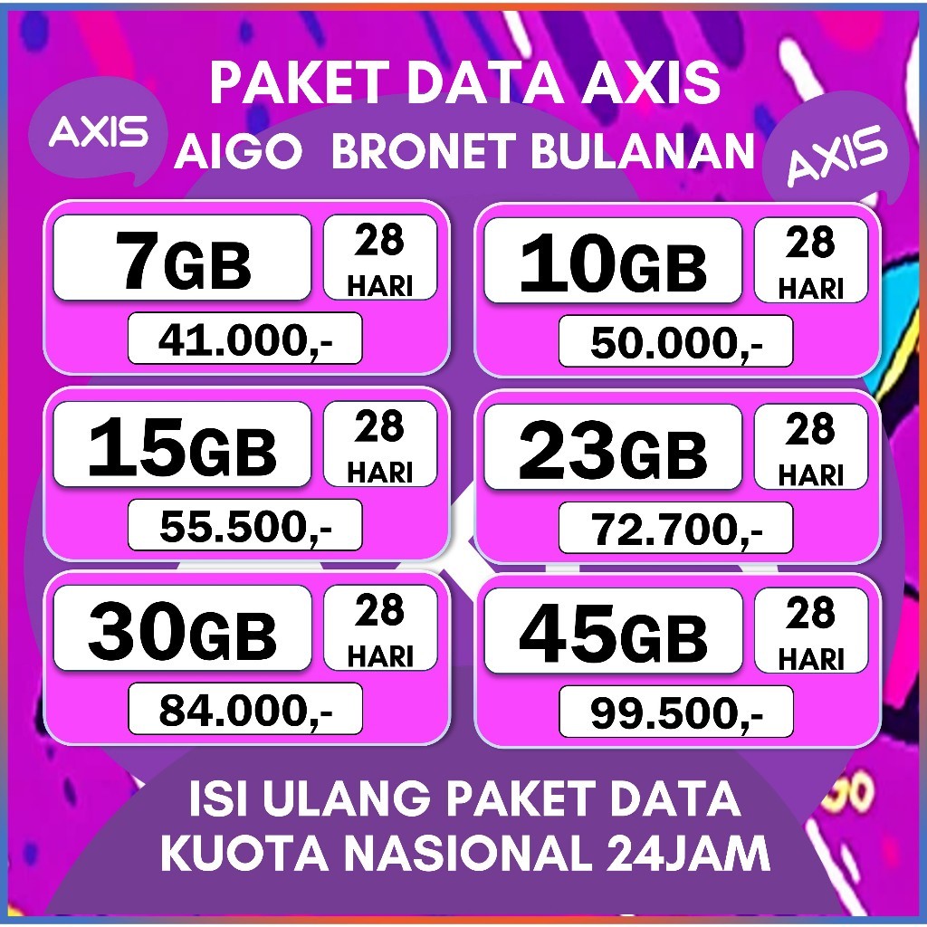 PAKET DATA AXIS AIGO BRONET BULANAN