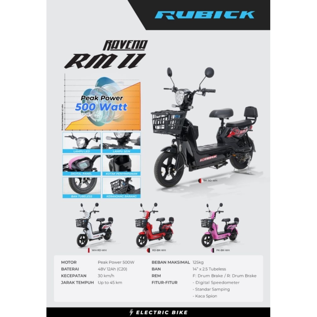 SEPEDA LISTRIK RUBICK RAVENA RM2