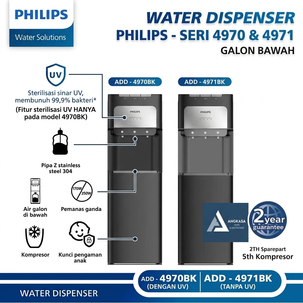 DISPENSER PHILIPS 4971BLACK (TANPA UV) / DISPENSER PHILIPS 4970 BLACK (DENGAN UV)