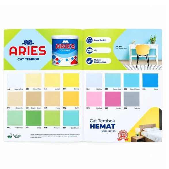 Aries Cat Tembok – Cat Dinding Interior & Eksterior