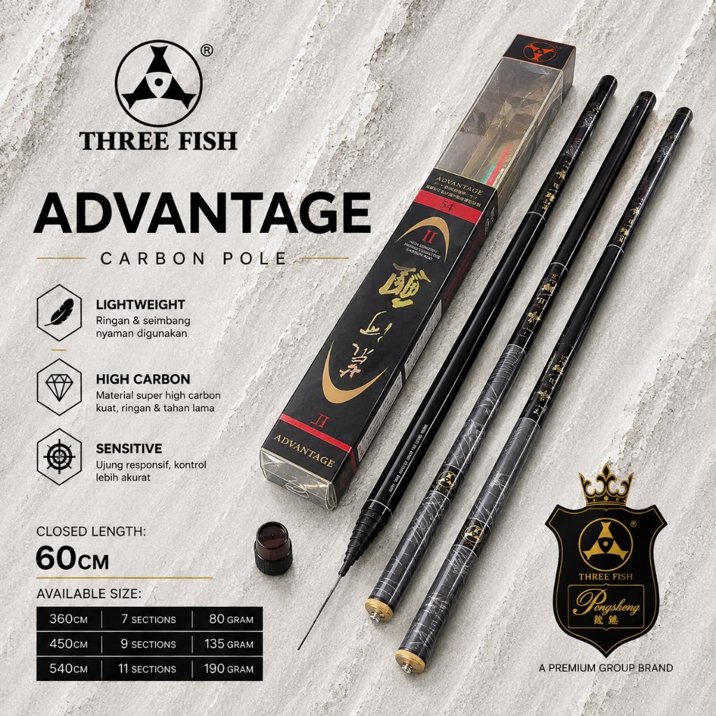 JORAN TEGEK THREEFISH ZHIYINGLI / ADVANTAGE
