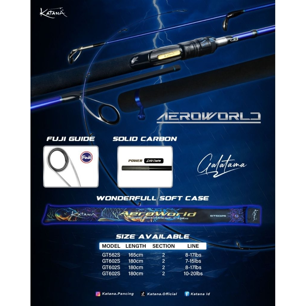 JORAN PANCING SHIKARI AEROWOLD 180 10-20Lb