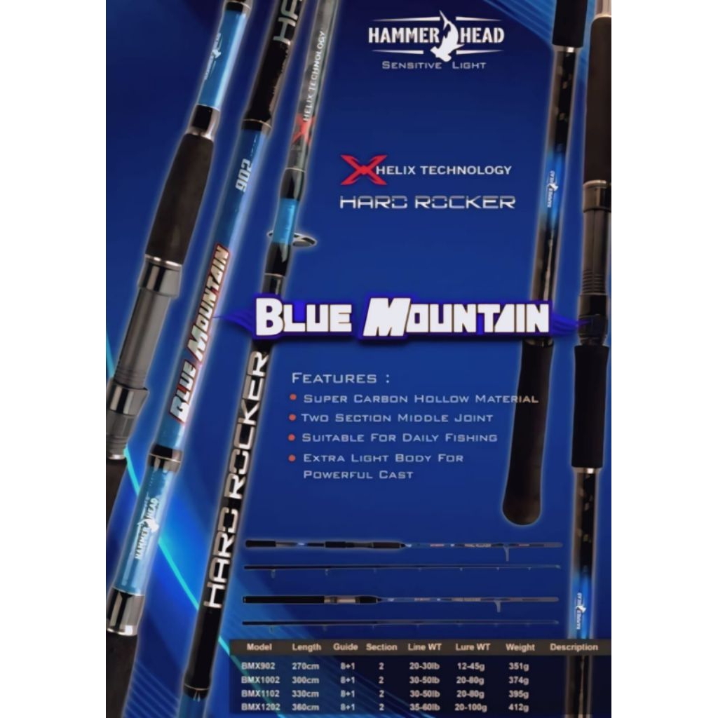 JORAN HAMMERHEAD BLUE MOUNTAIN 902/1002/1102/1202