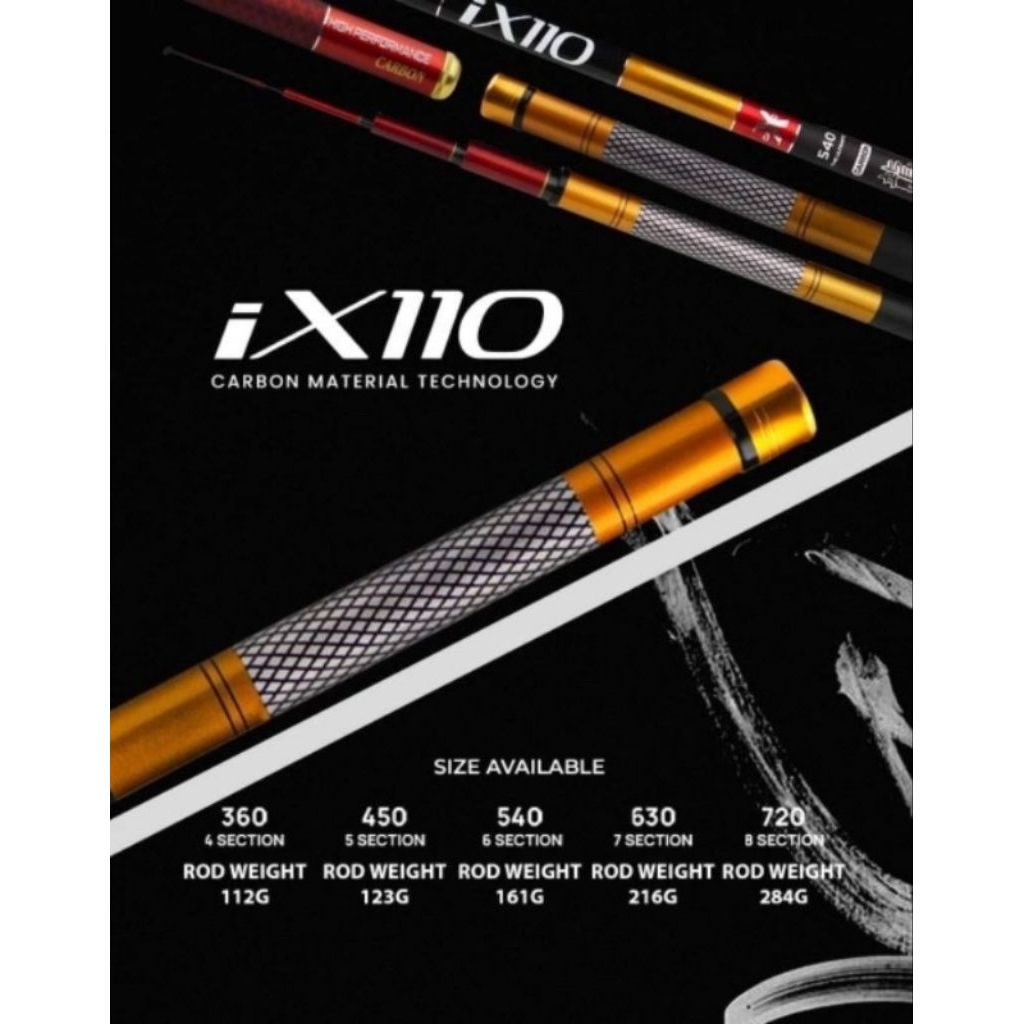 JORAN TEGEK IROLY iX110 (Carbon)