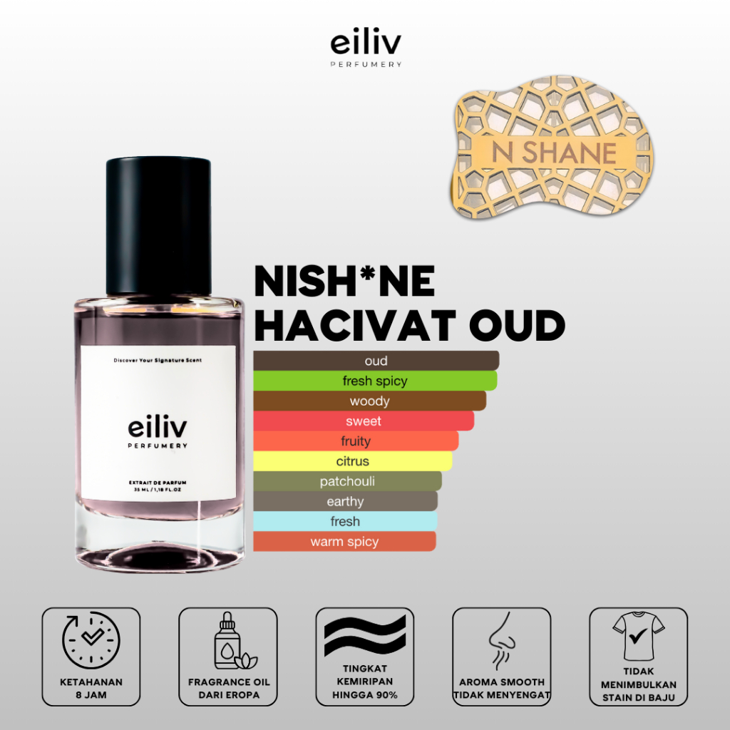 NSHNE Hacivat Oud - Extrait De Parfum