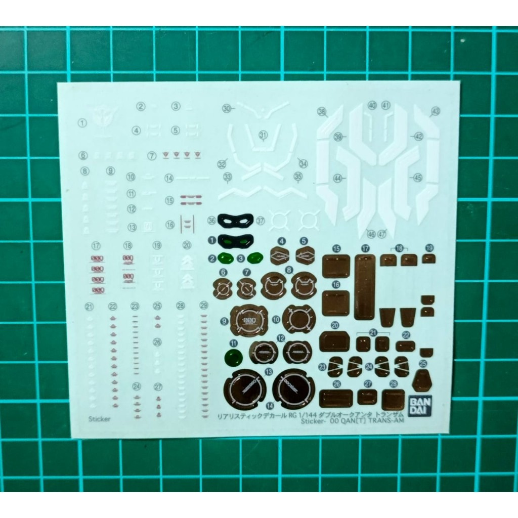 Bandai Realistic Sticker RG 00 Qant Trans-am