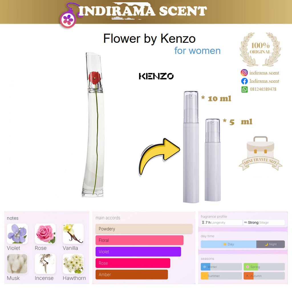 Decant Kenzo Flower By Kenzo Parfum Wanita EDP Original Long Lasting