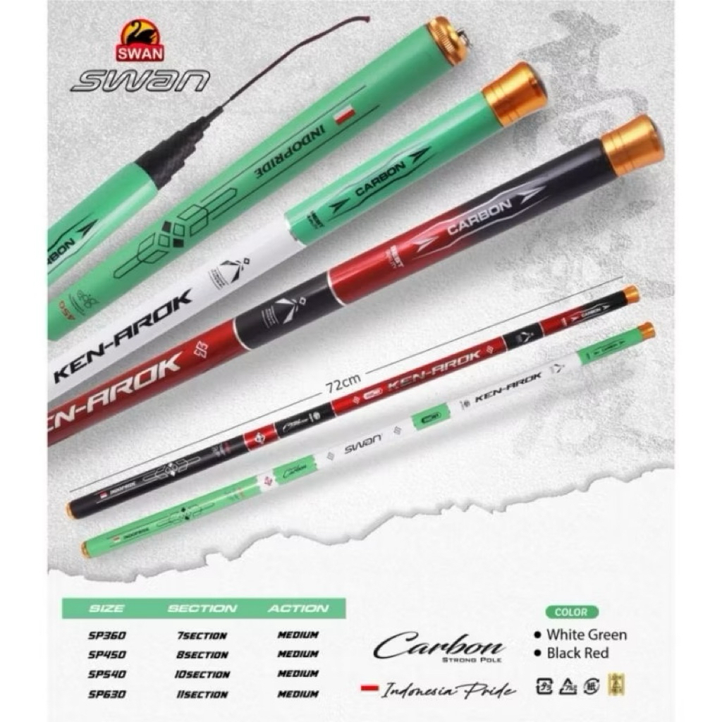 TEGEK CARBON SWAN KEN AROK