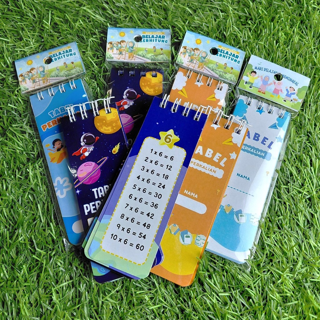 

Flash card perkalian, kartu perkalian