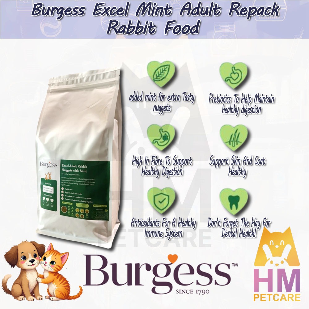 BURGESS EXCEL Adult Mint Repack 1KG Rabbit Food - Makanan Kelinci / Pelet Kelenci 1 kg