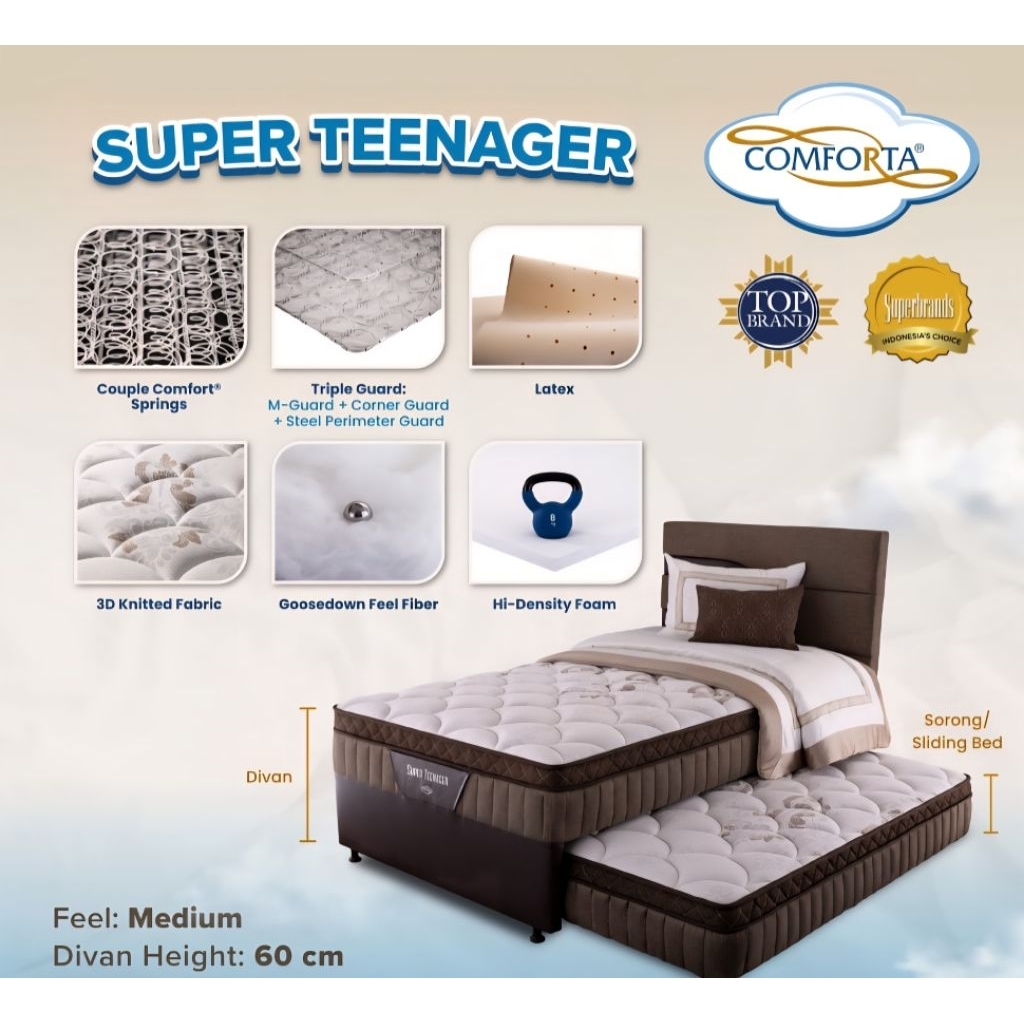 Hanya kasur 1pc sorong bawah saja ukuran 90x180cm,100x180cm atau 120x180cm. super teenager sorong ba