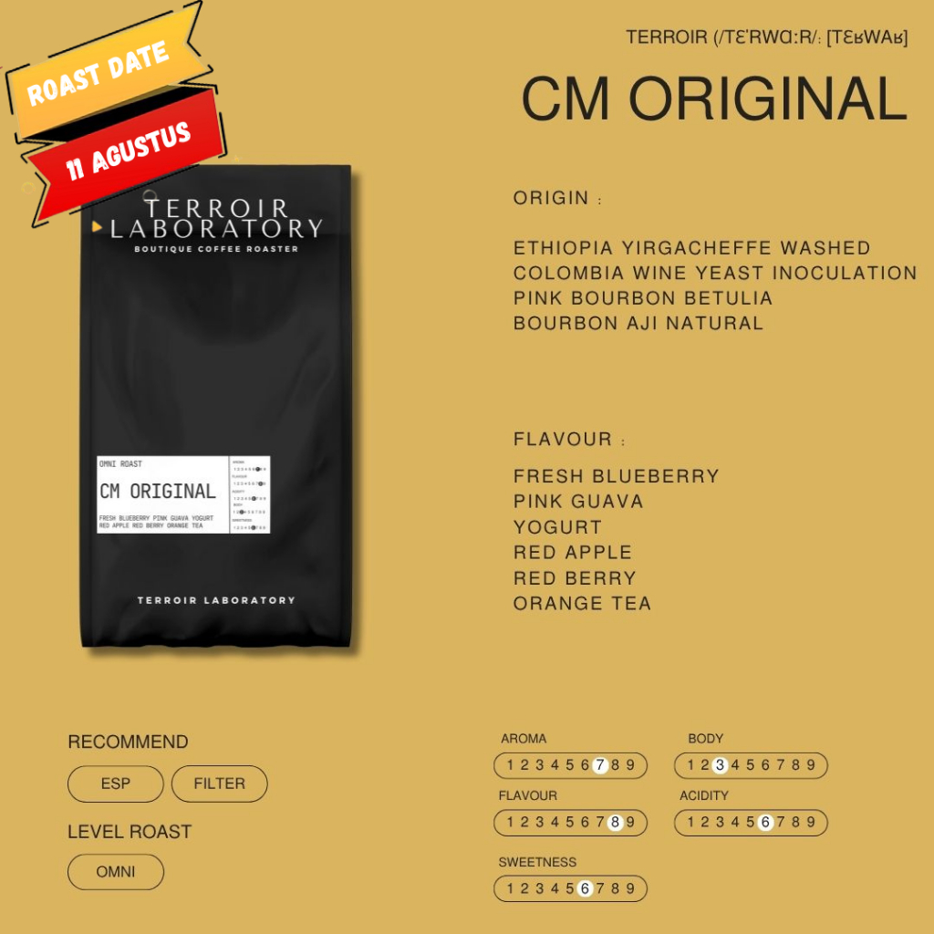 

CM Original – Omni Roast