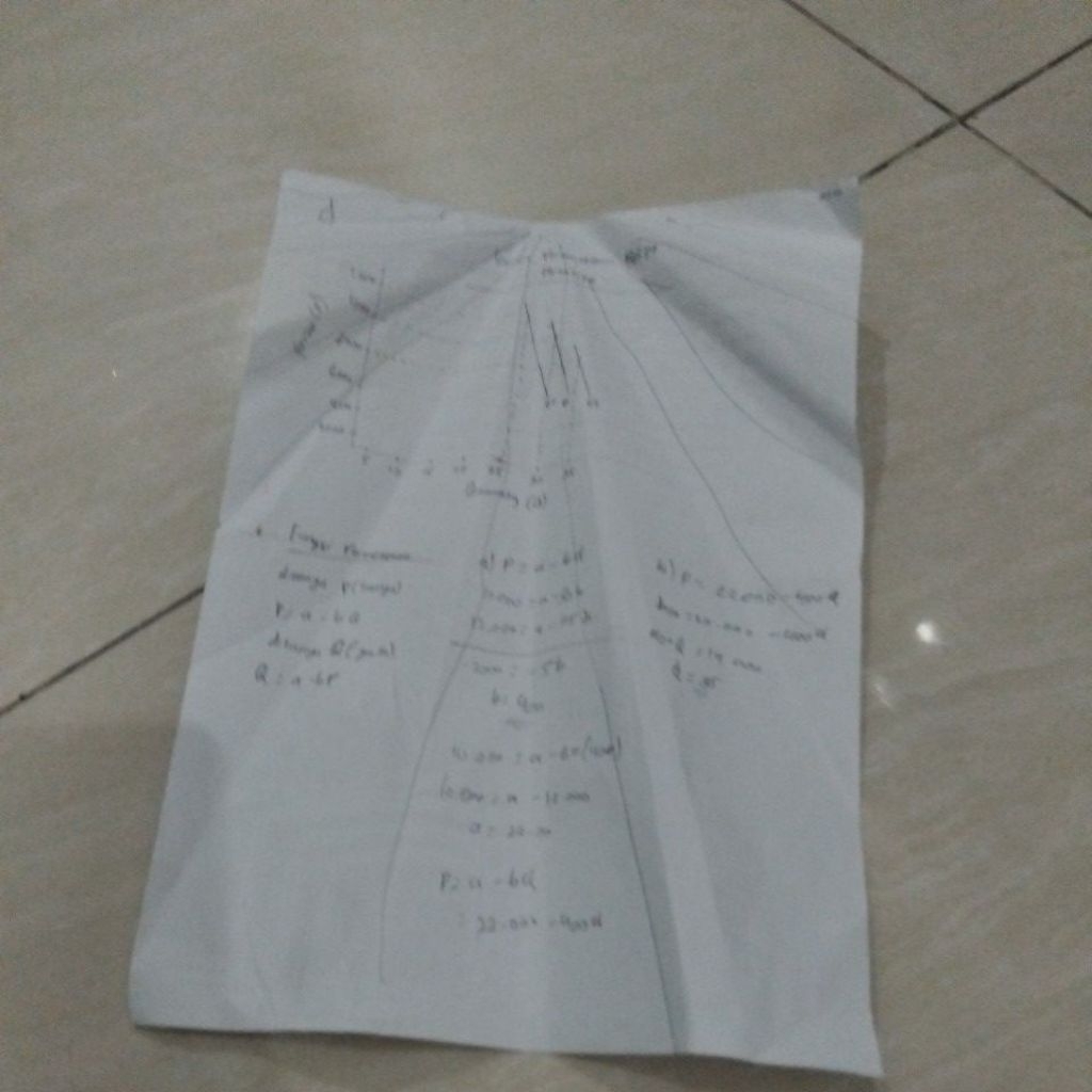 

OPEN PO PESAWAT KERTAS DILIPAT SENDIRI