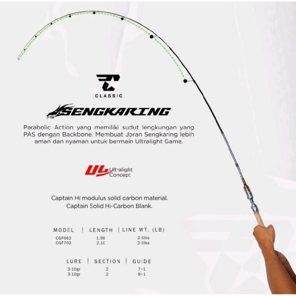 Joran Casting UL Captain Sengkaring 198 210 Carbon Solid