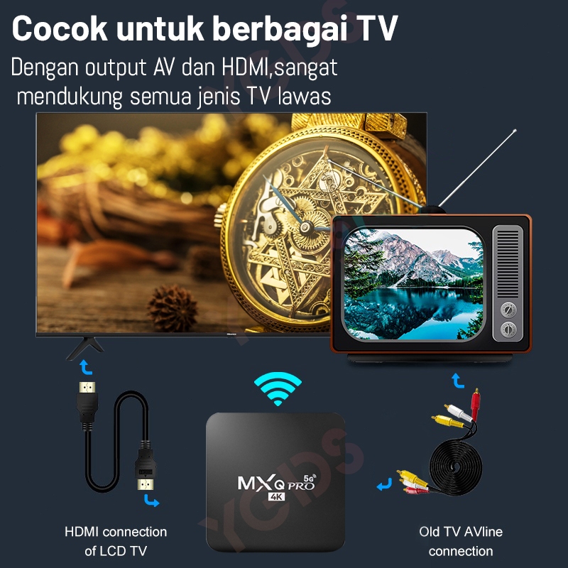 Cuci Gudang Hot Deals Canyi Mxq Pro Android Tv Box 5G Wifi Smart Tv Box Android 13.0Os Stb 4K Full