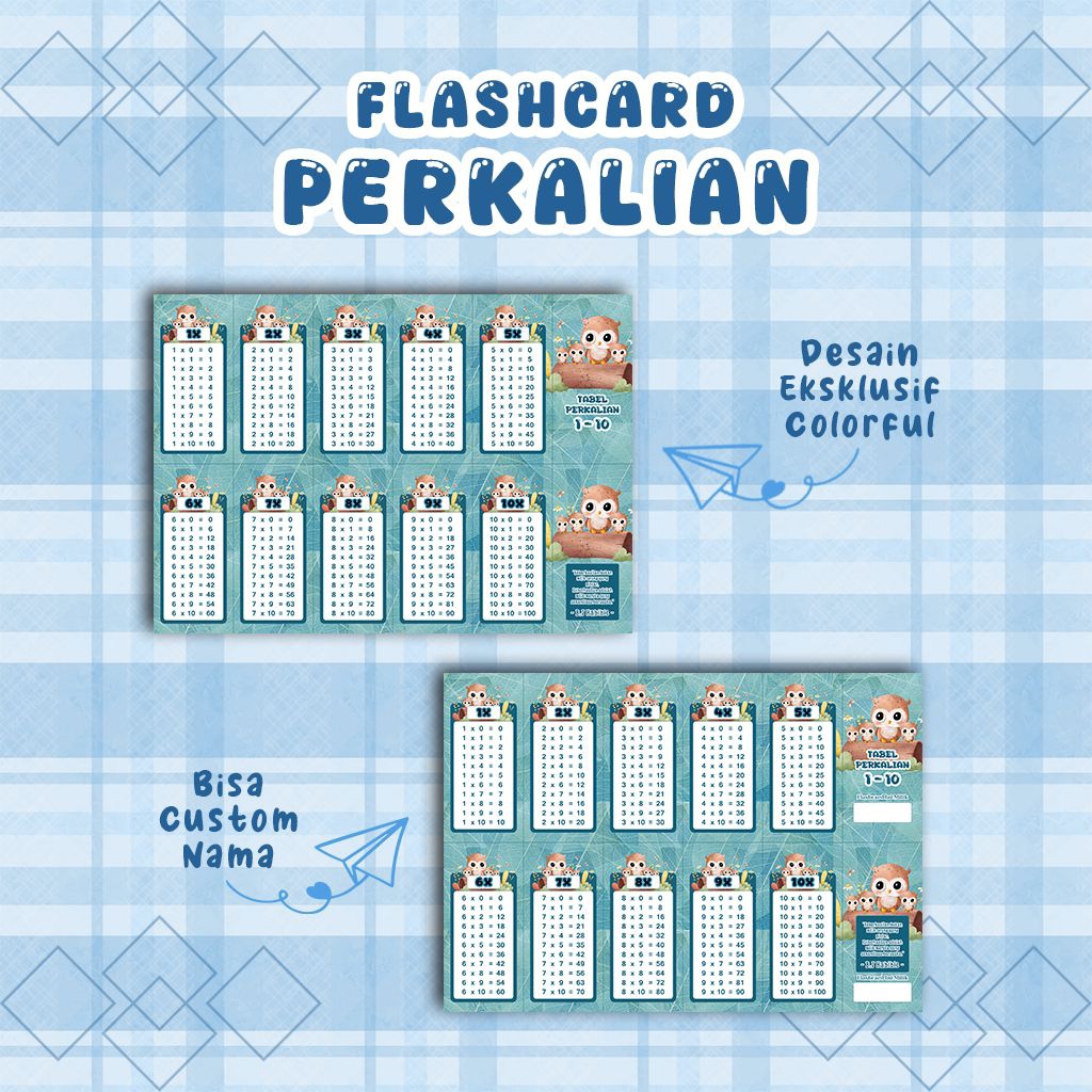 Flashscard Perkalian Anak TK & SD Warna Biru | Tabel Perkalian Matematika 1-10