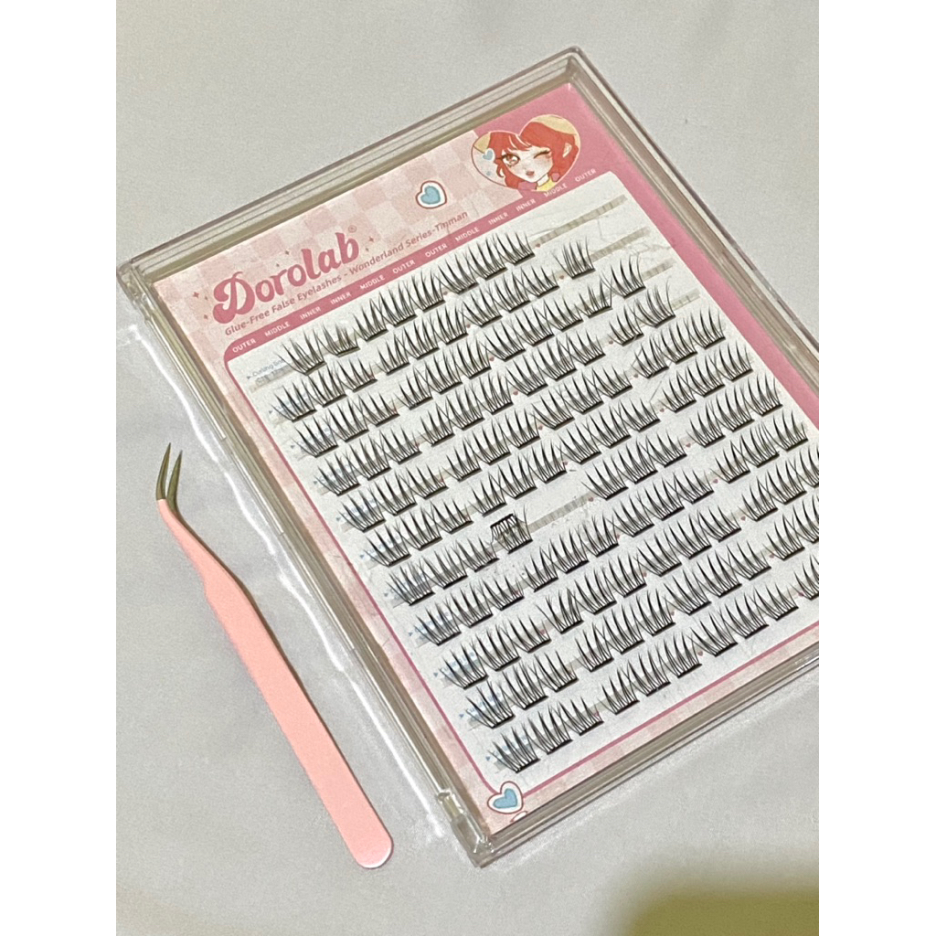 Dorolab Tinman Preloved