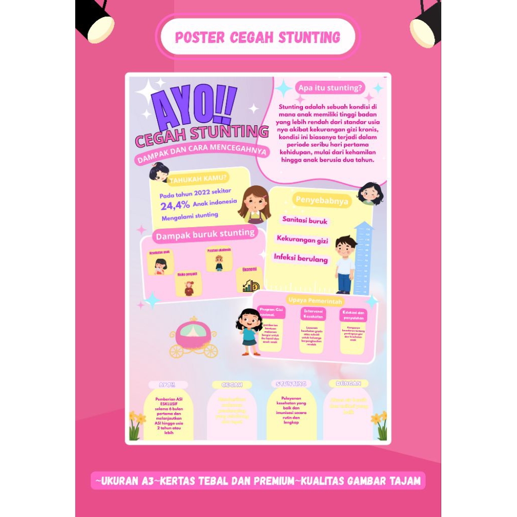 

Poster Kesehatan Anak & Edukasi Stunting – Cetak Premium Ukuran A3
