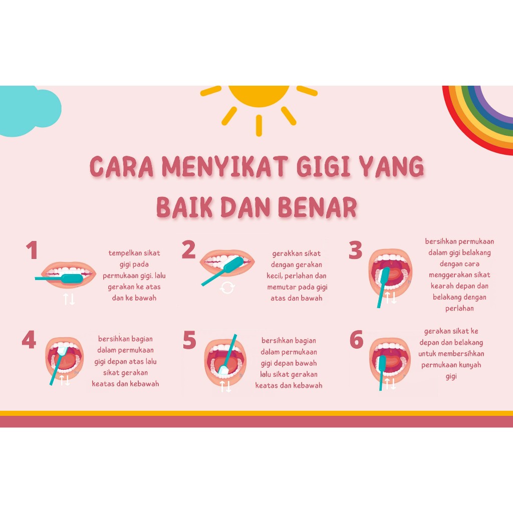 

STIKER VINYL CARA MENYIKAT GIGI DENGAN BENAR