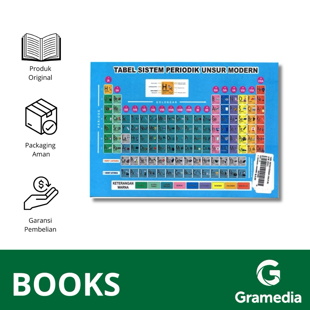 Gramedia Daan Mogot - Tabel Sistem Periodik Unsur Modern (kecil)