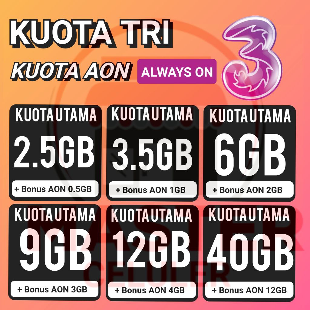 PAKET DATA AON TRI
